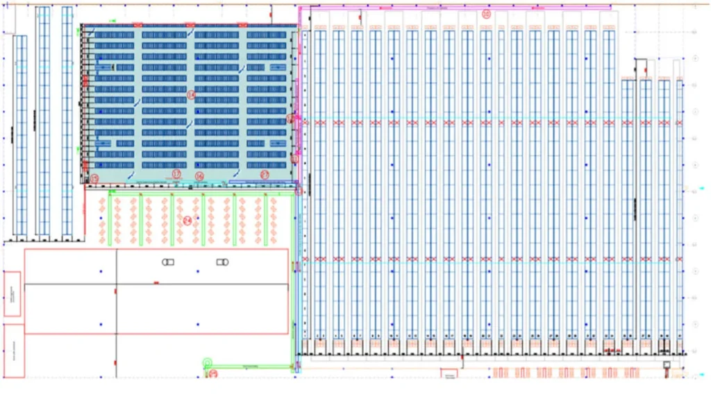 layout
